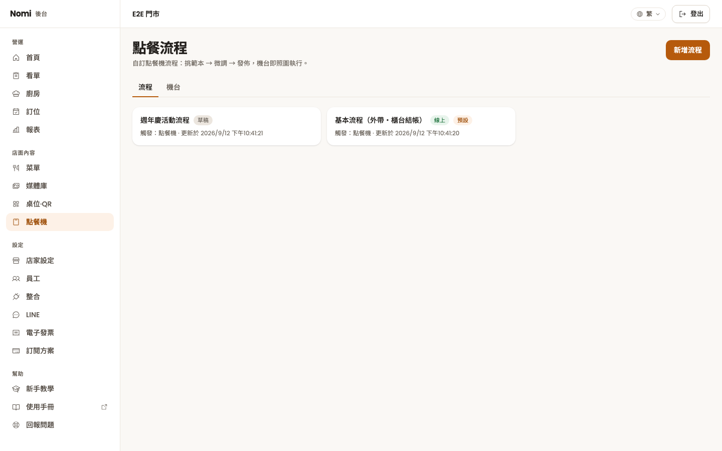 點餐流程列表:每條流程一張卡,右上加新流程